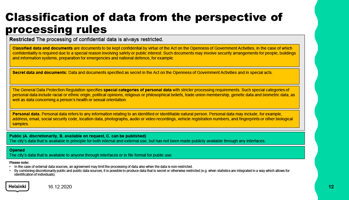 Figure 7: Data classification from the perspective of data processing rules