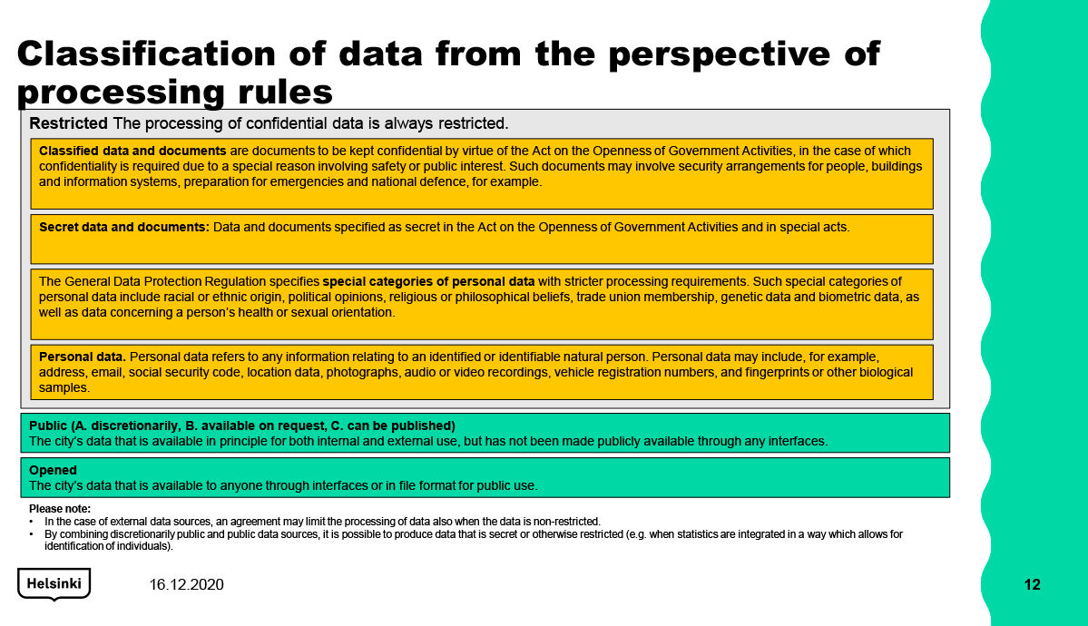 4-3-classification-from-the-perspective-of-data-processing-rules